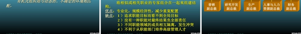 组织、人力资源管理、企业文化.ppt