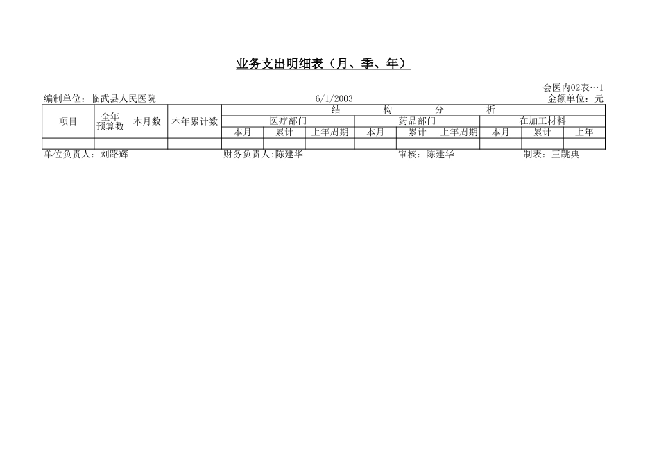 业务支出明细表.xls_第1页
