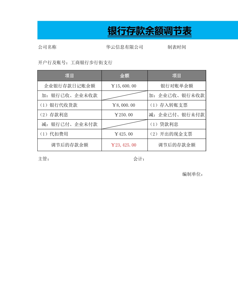 银行存款余额调节表.xlsx_第1页