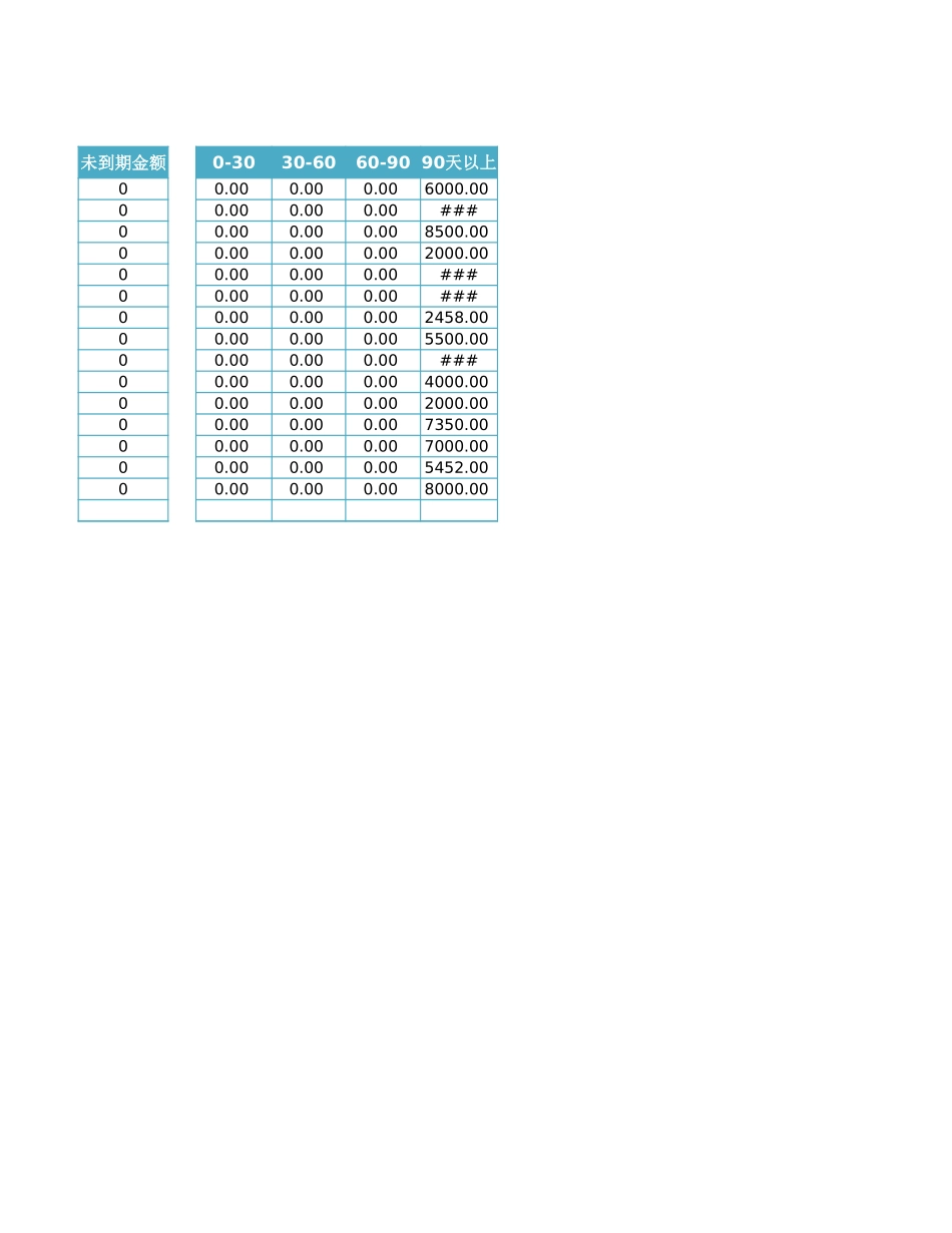 应收账款记录表.xlsx_第2页