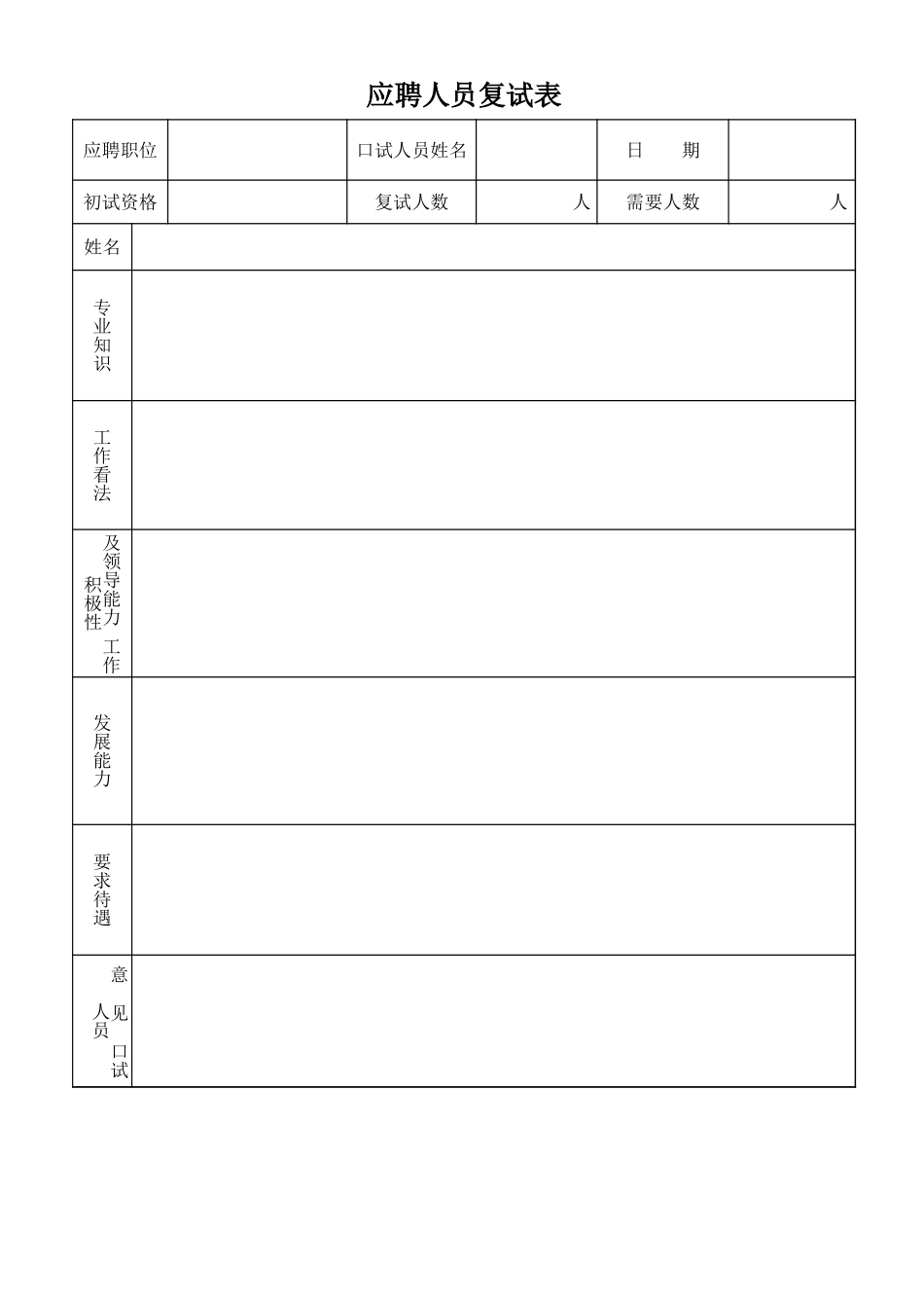 应聘人员复试表.xls_第1页