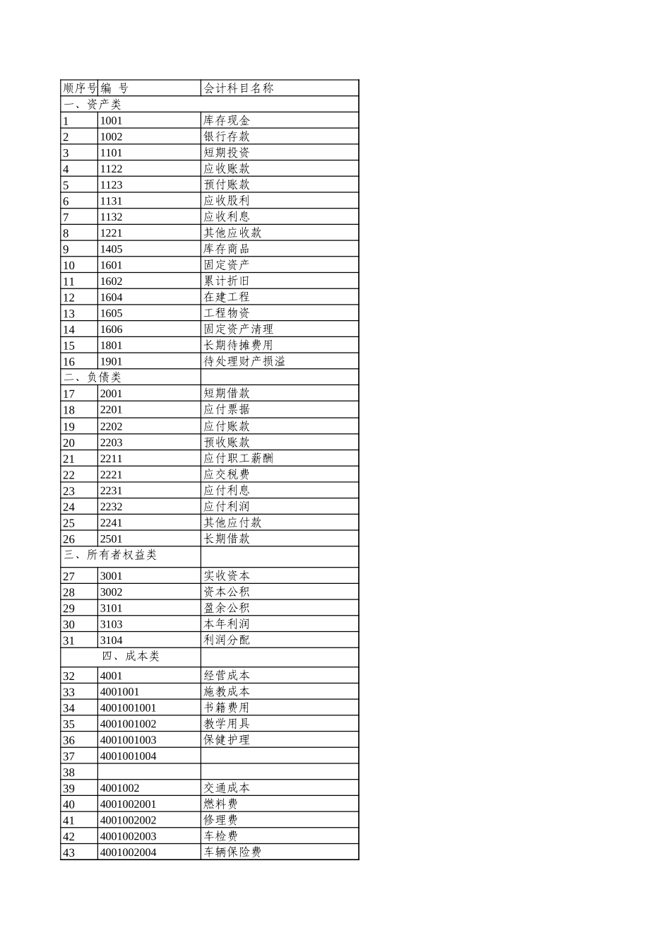 幼儿园报表.xls_第1页