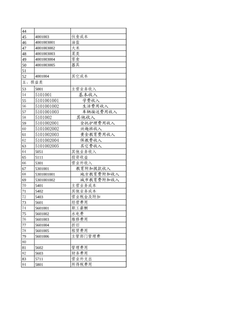 幼儿园报表.xls_第2页