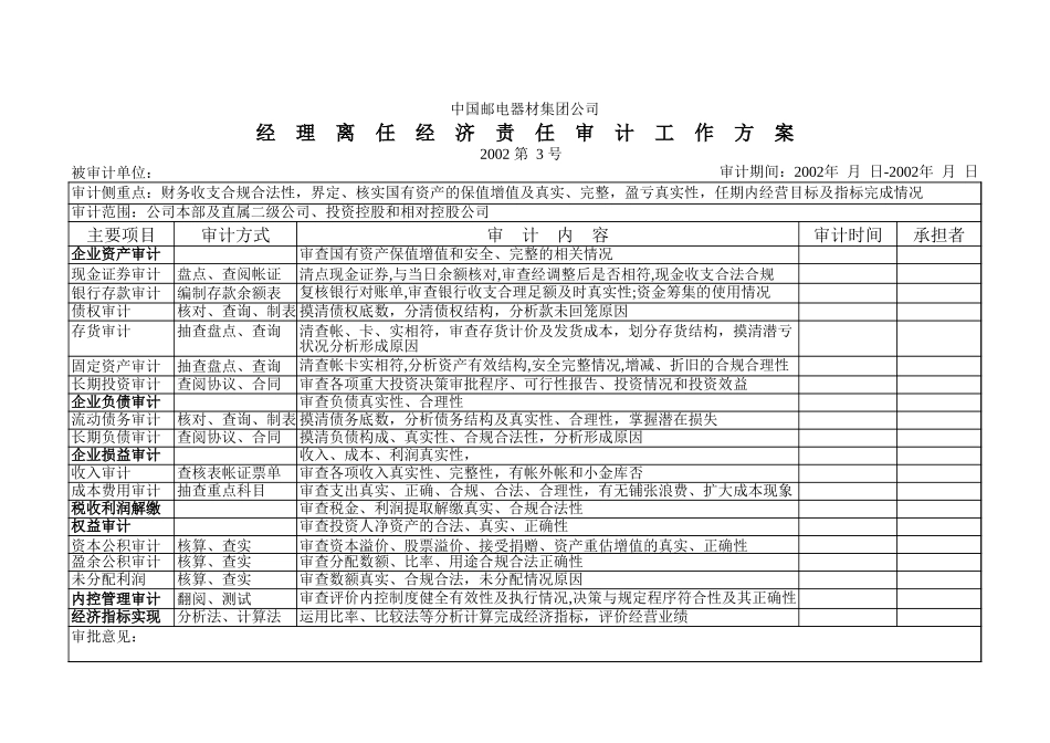 邮电器材专项审计工作方案.xls_第2页