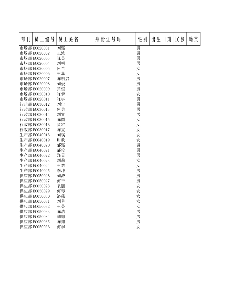 员工工龄统计表.xlsx_第1页
