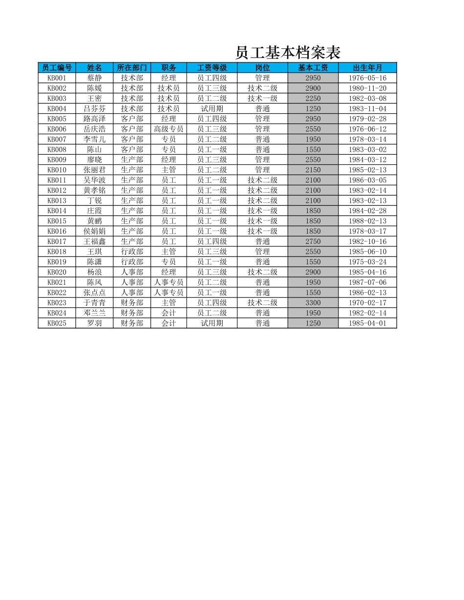 员工工资查询表.xlsx_第3页