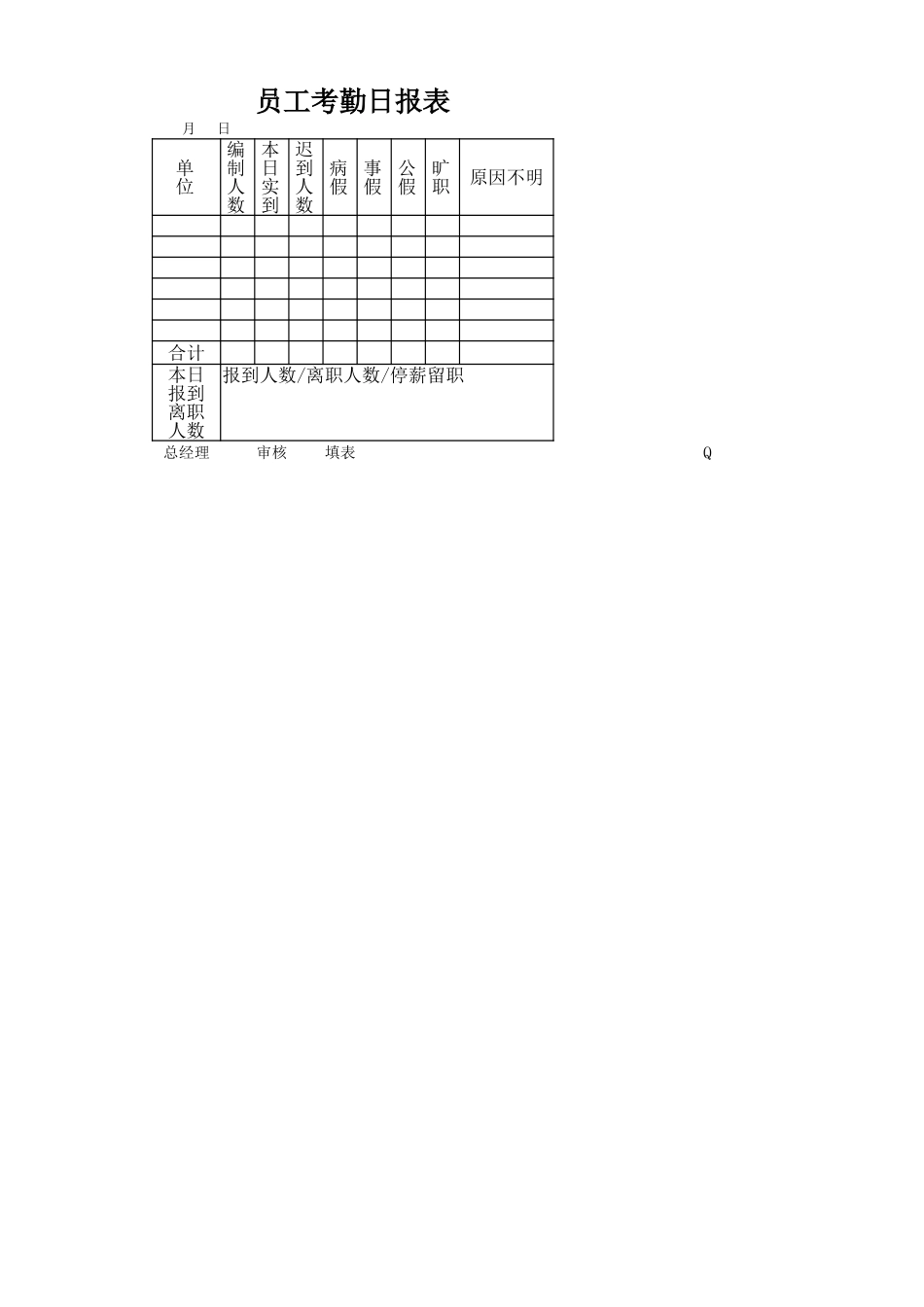 员工考勤日报表.xlsx_第1页