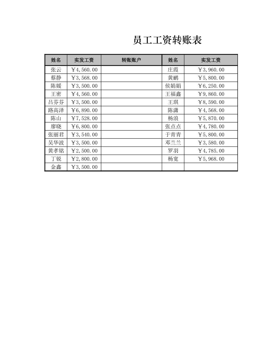 员工工资转账表.xlsx_第2页