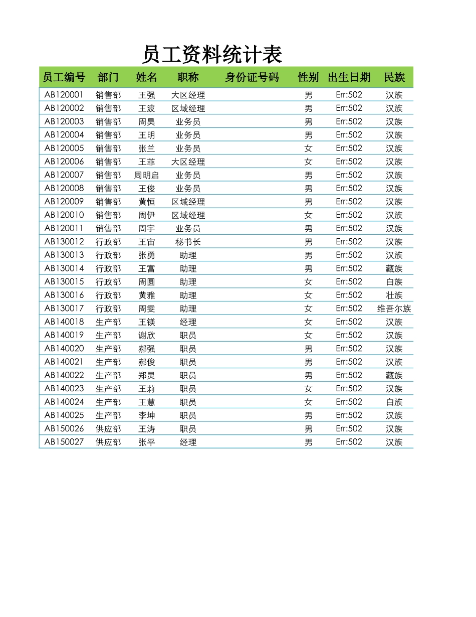 员工资料统计表.xlsx_第1页