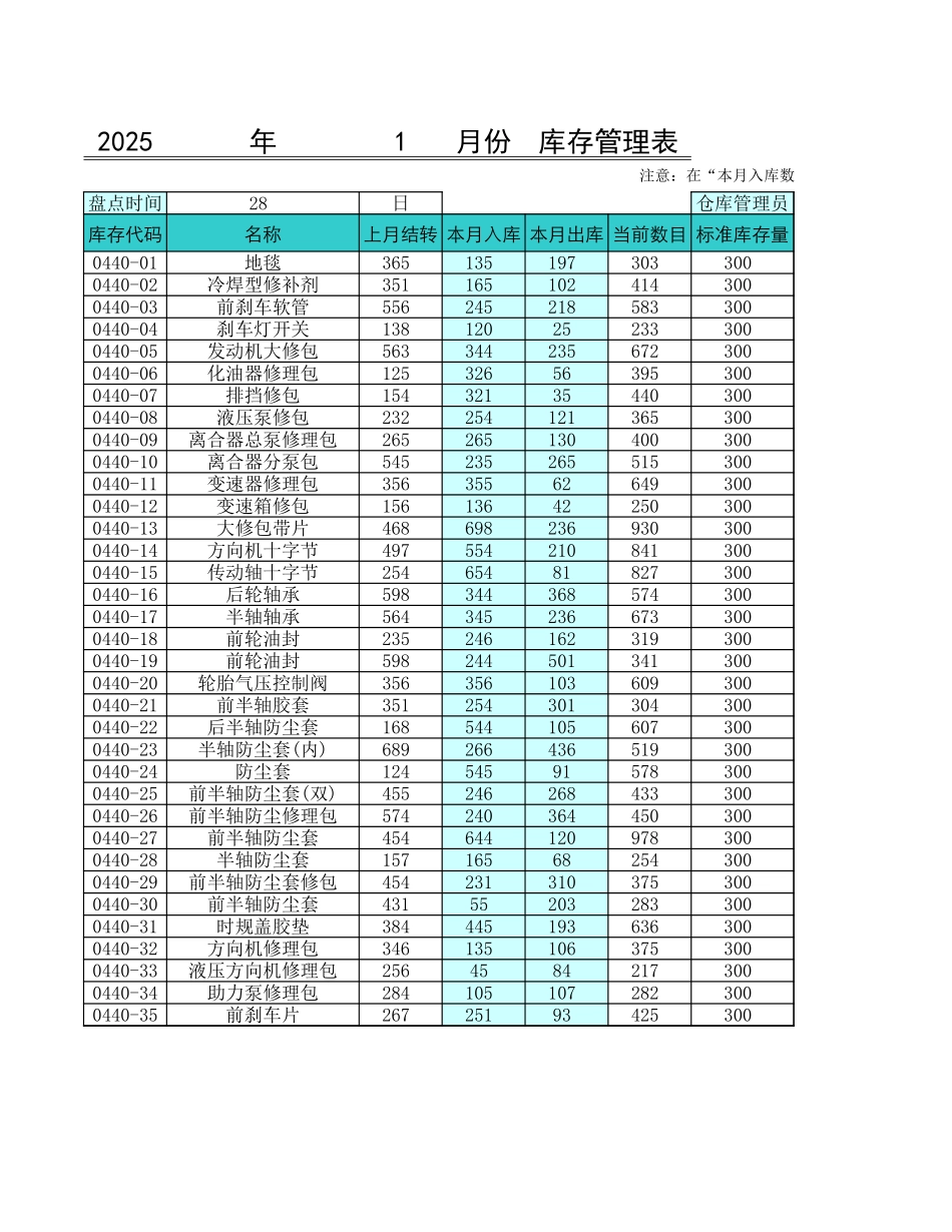 月度库存管理表 (2).xls_第1页