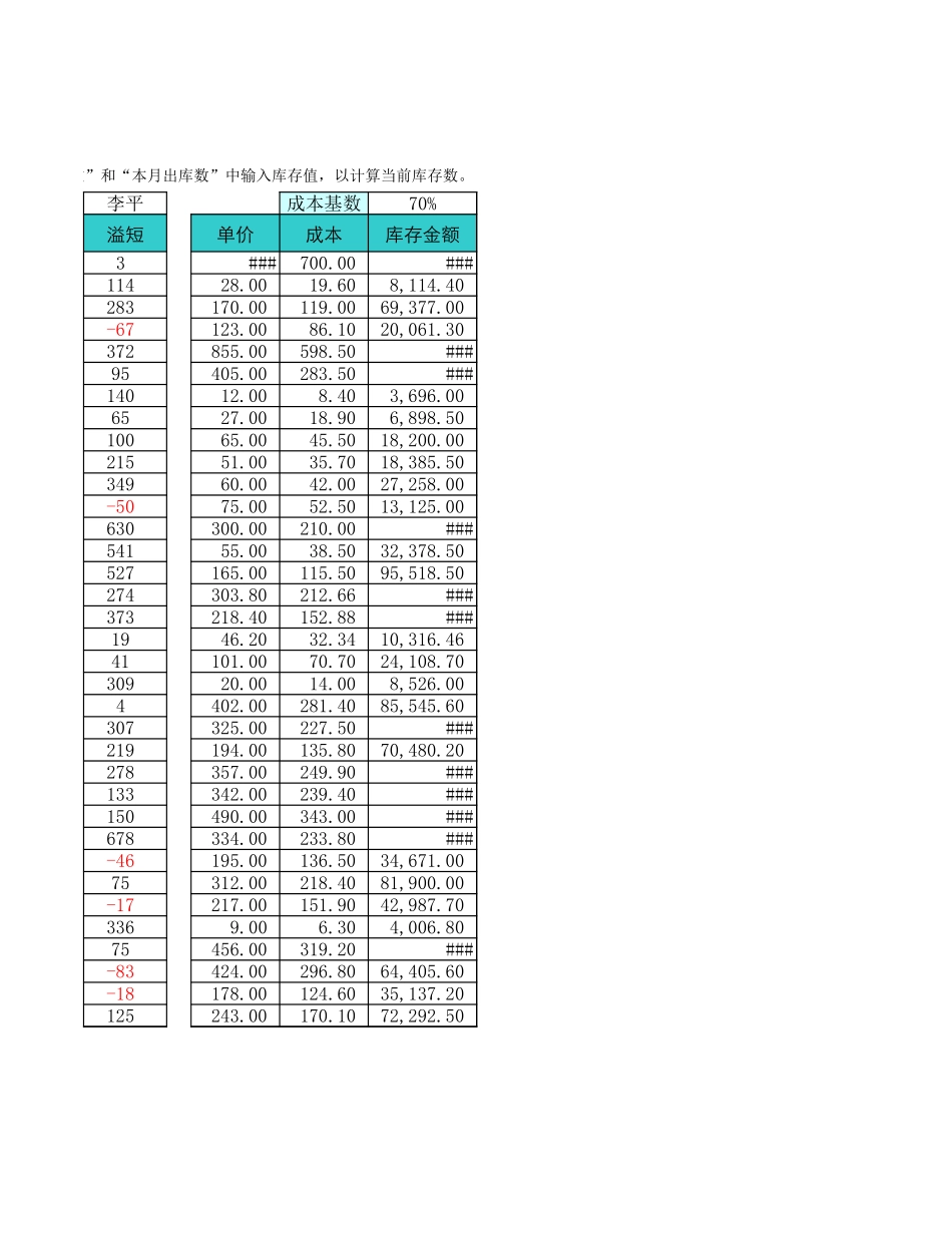 月度库存管理表 (2).xls_第2页
