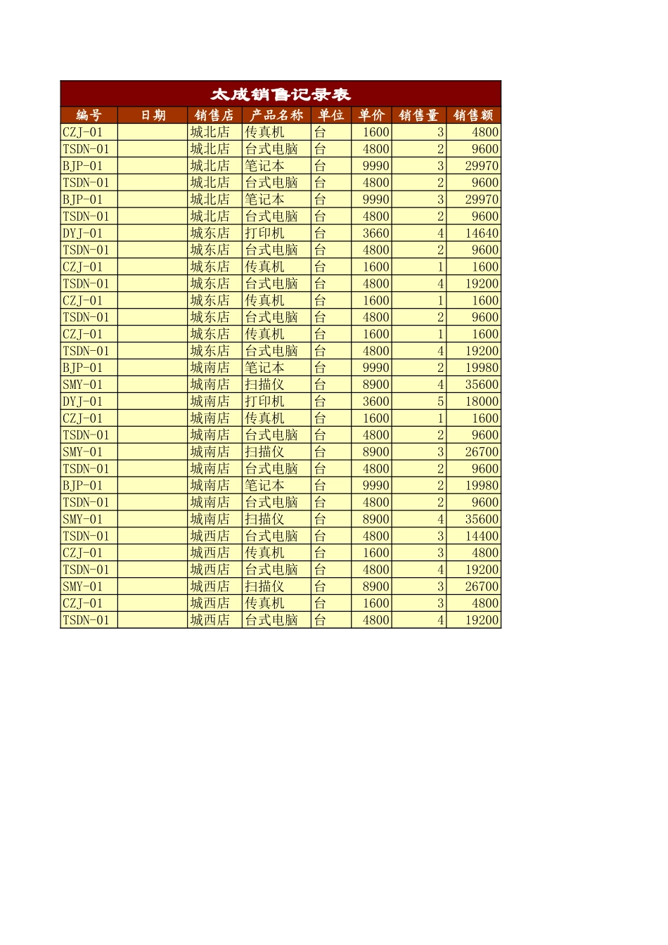 月销售记录表1.xls_第2页
