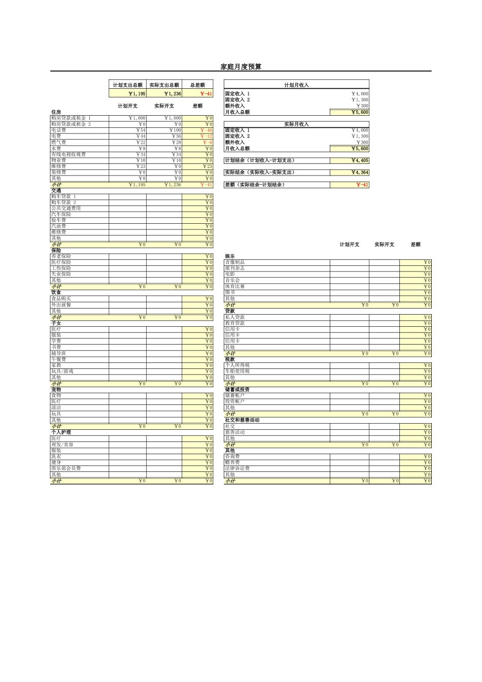 月度家庭预算 (2).xls_第1页