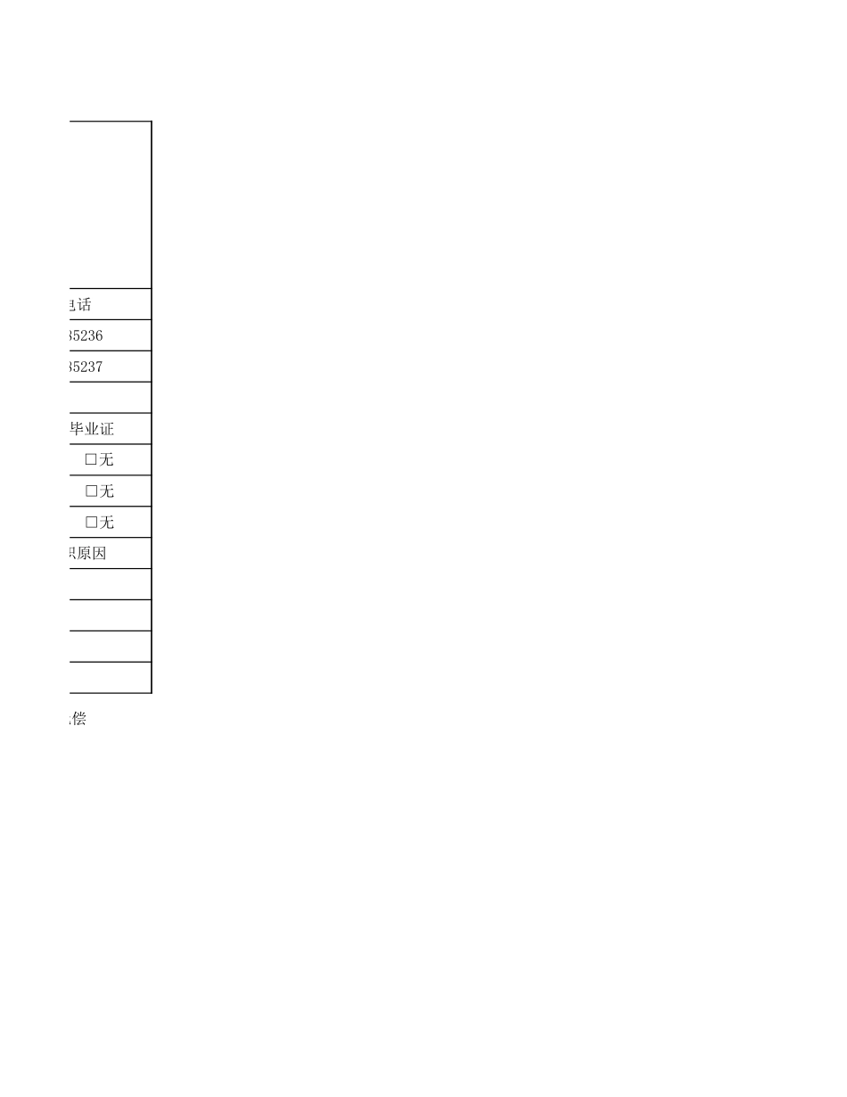 员工履历表.xlsx_第3页