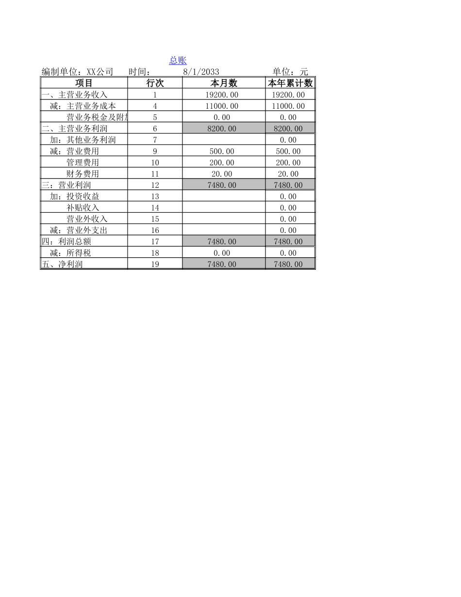 运用函数建立超链接1 (2).xlsx_第1页