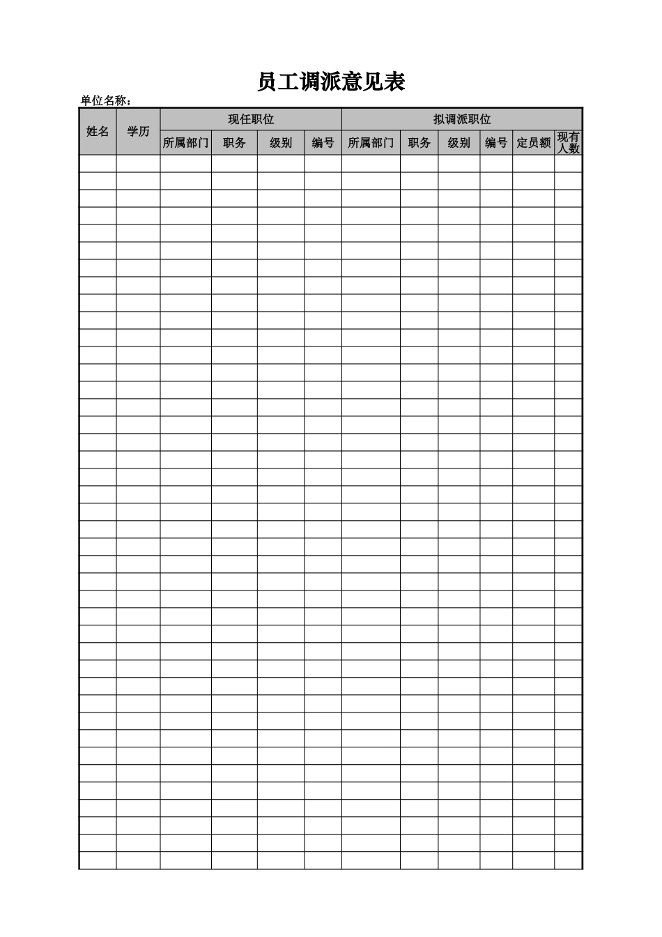 员工调派意见表.xlsx_第1页