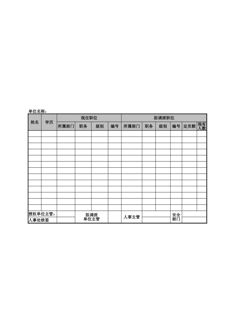 员工调派意见表.xlsx_第2页