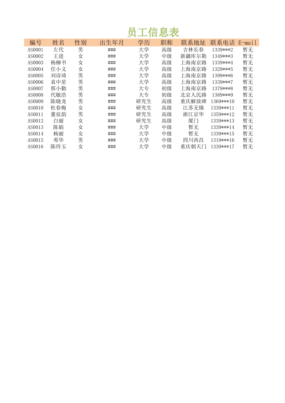 员工信息表 (2).xlsx_第1页