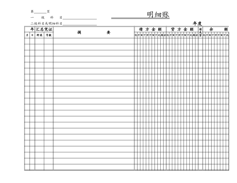 中财部08报表-记账凭证-总账-明细账-多样式明细账-固定资产明细-增值税明细-利润表-资产负债表.xls_第3页