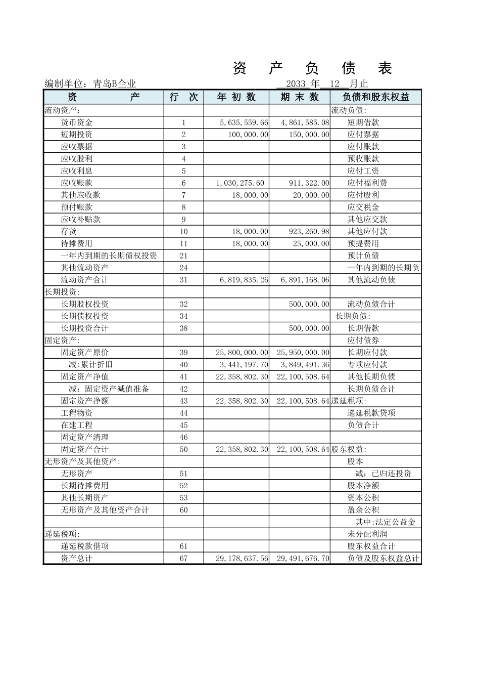 资产负债表.xlsx_第1页