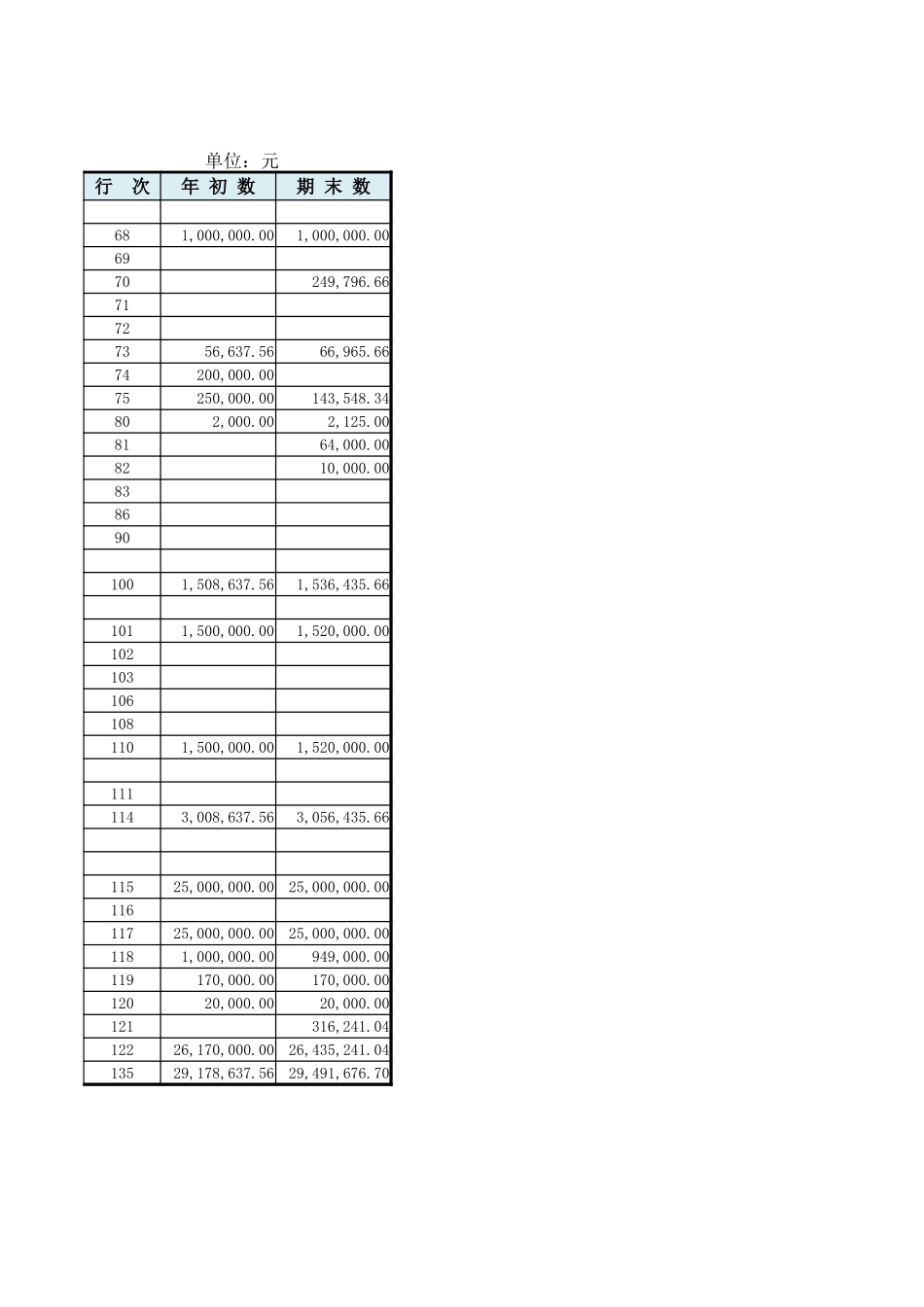 资产负债表.xlsx_第2页