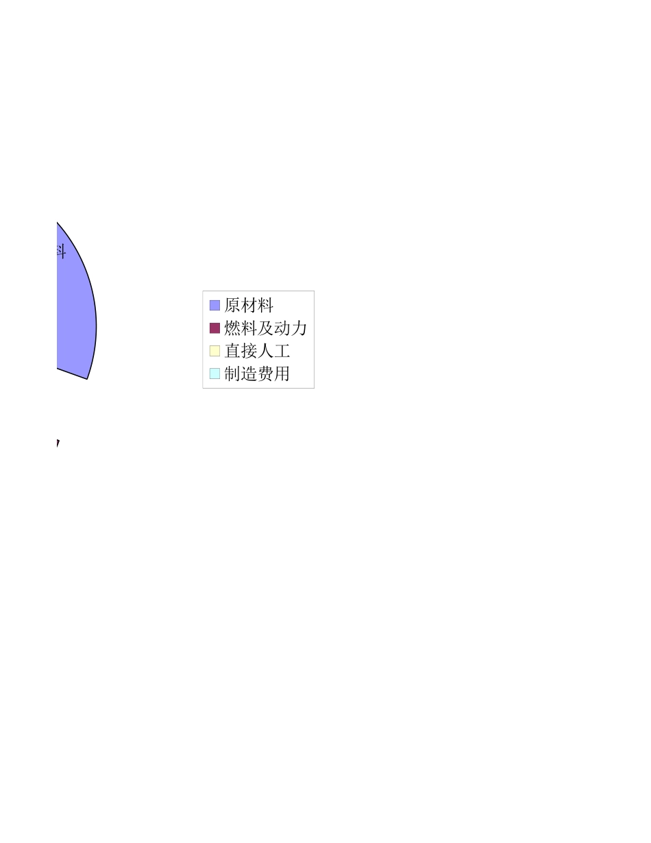 主要产品成本分析.xlsx_第2页