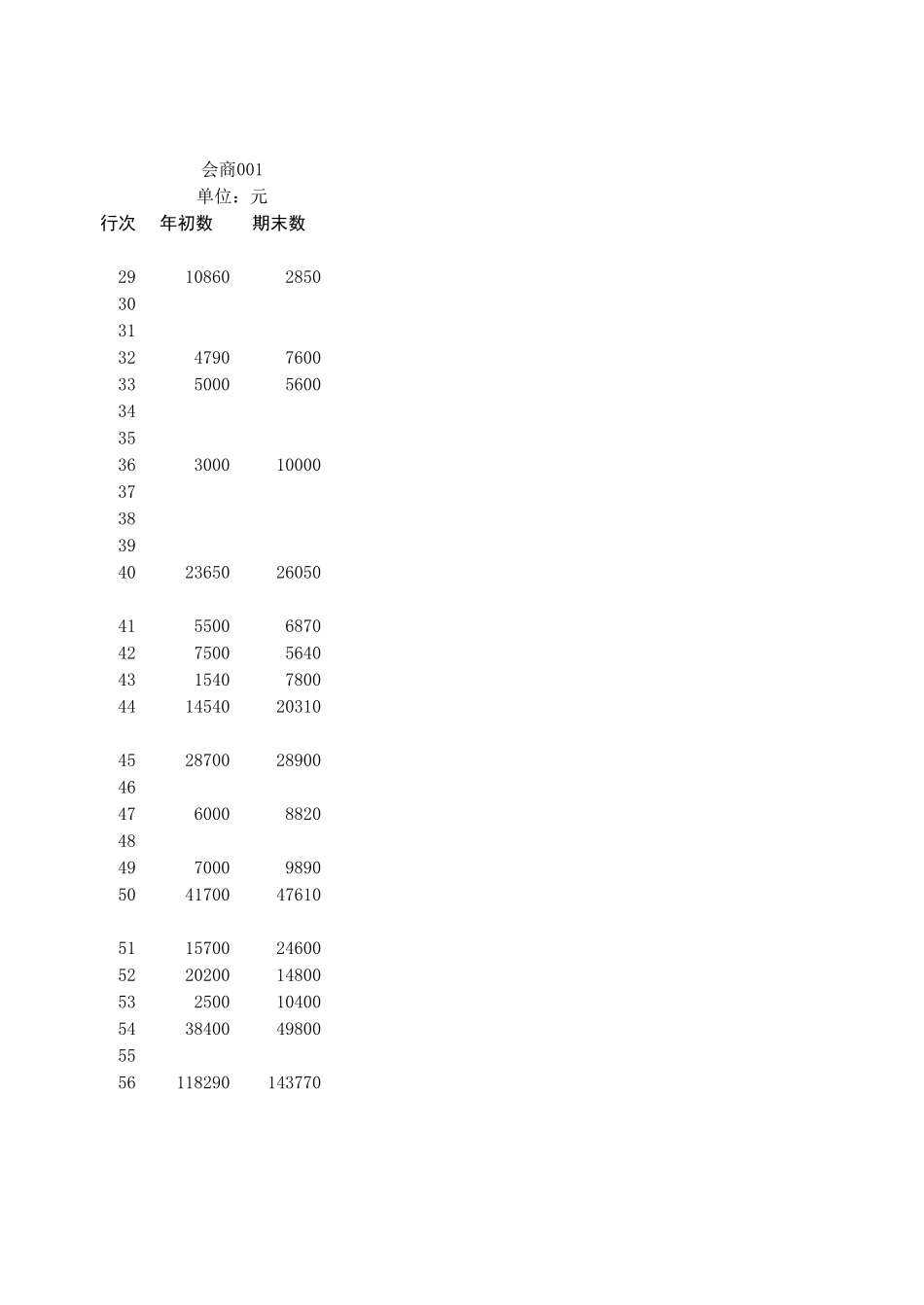 资产负债表1 (2).xls_第2页