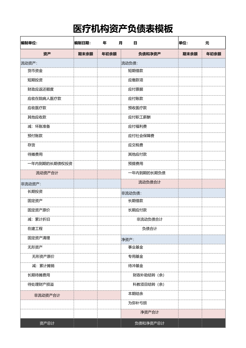 资产负债表模板.xlsx_第1页