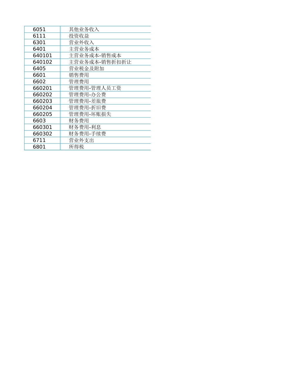 总分类账.xlsx_第2页