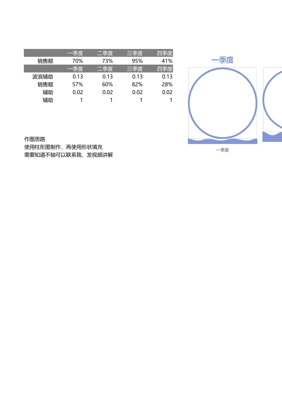 11-水波形温度计.xlsx_第1页