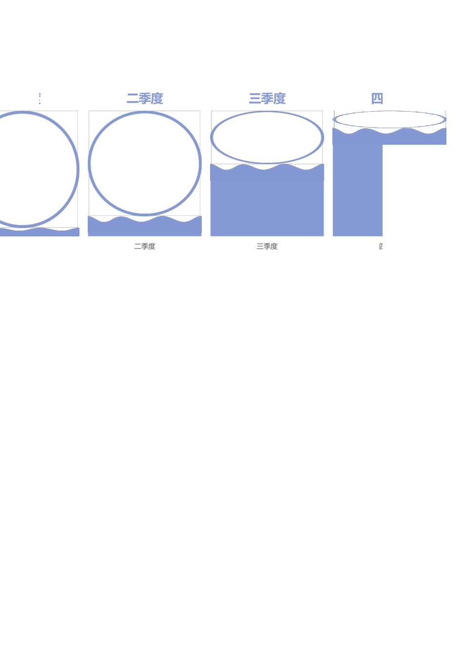 11-水波形温度计.xlsx_第2页