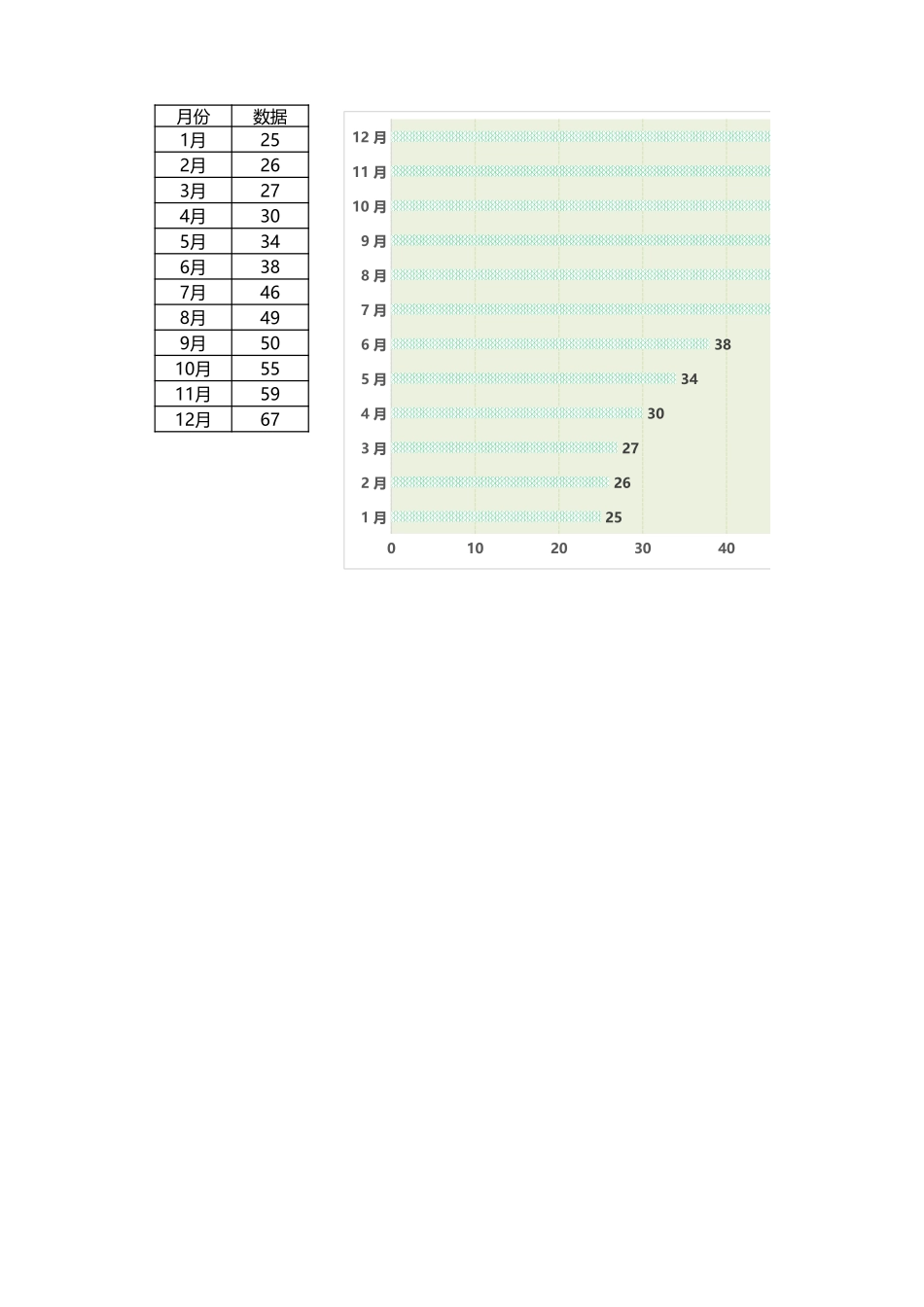 14-图表模板月份对比条形图Excel图表.xlsx_第1页