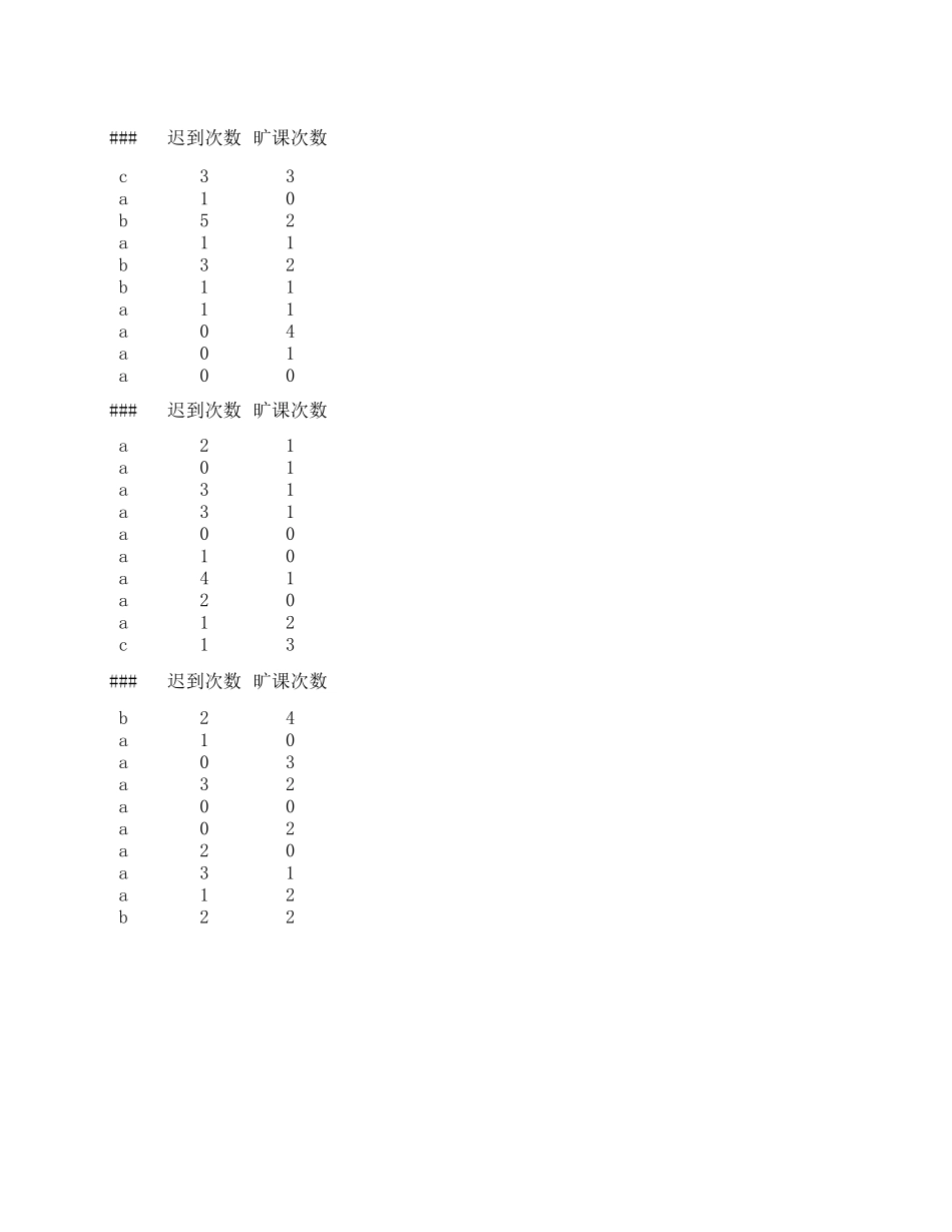 学生考勤表.xls_第2页