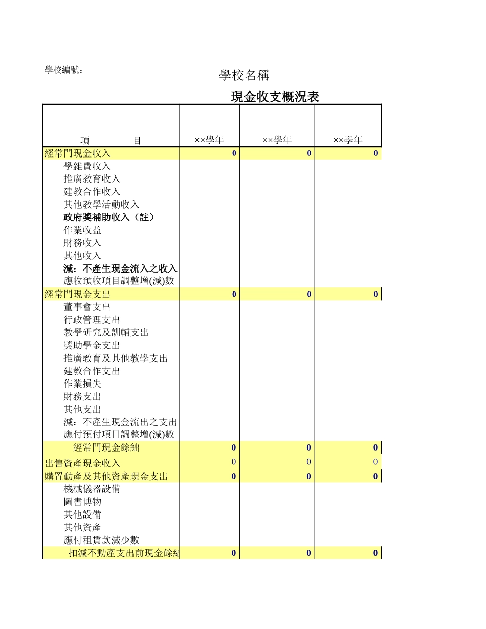 学校现金收支概況表 (2).xls_第1页