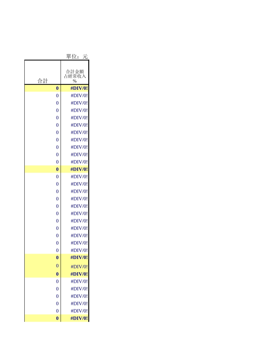 学校现金收支概況表 (2).xls_第3页