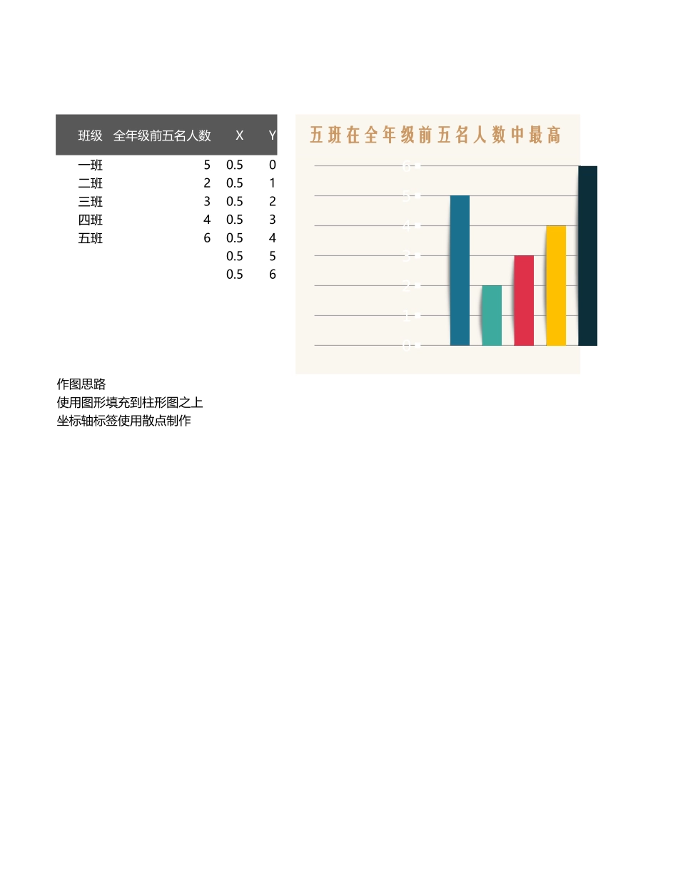 10-多彩柱形图.xlsx_第1页