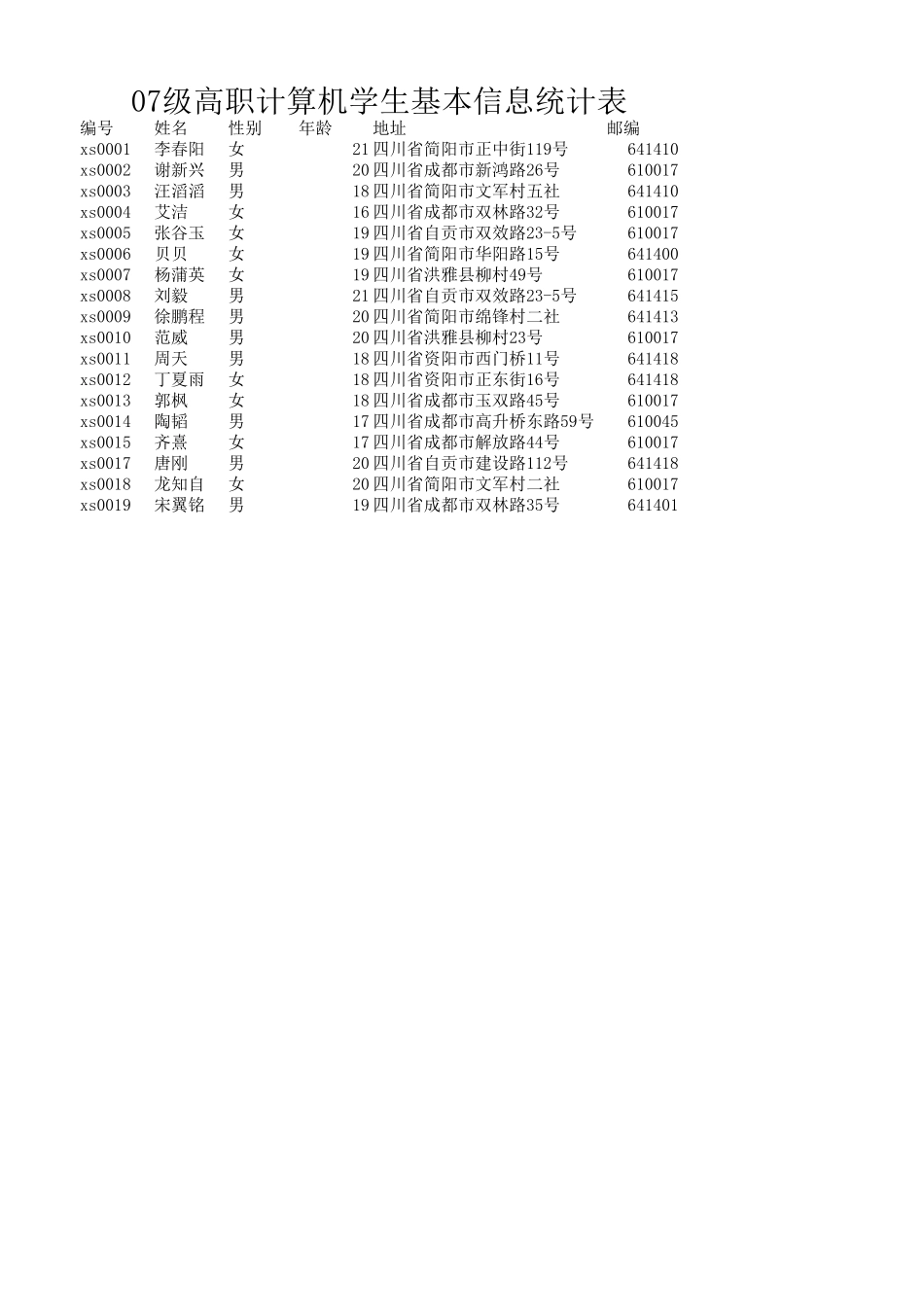 学生信息表.xlsx_第1页