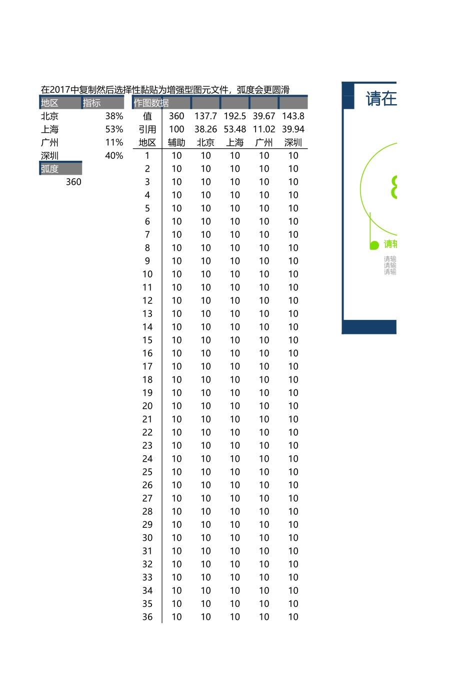 8-雷达百分比图表.xlsx_第1页