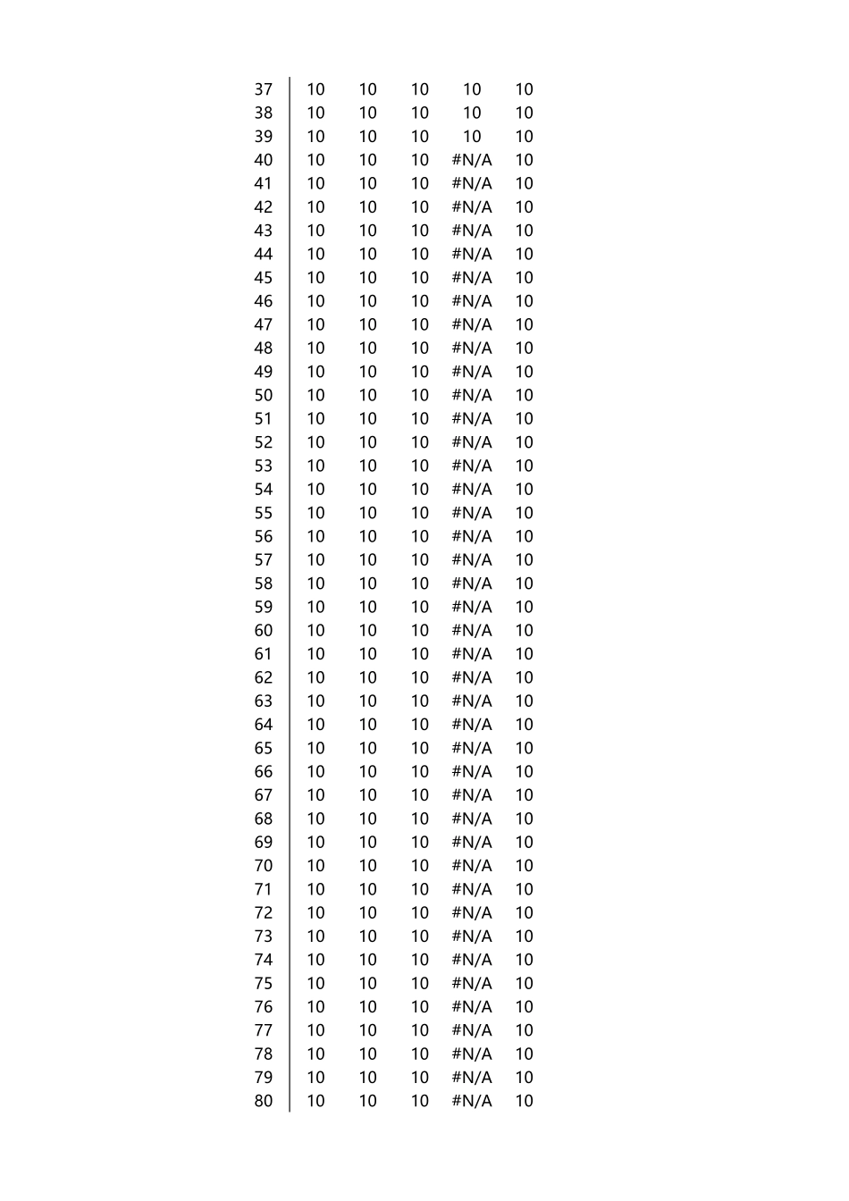 8-雷达百分比图表.xlsx_第2页