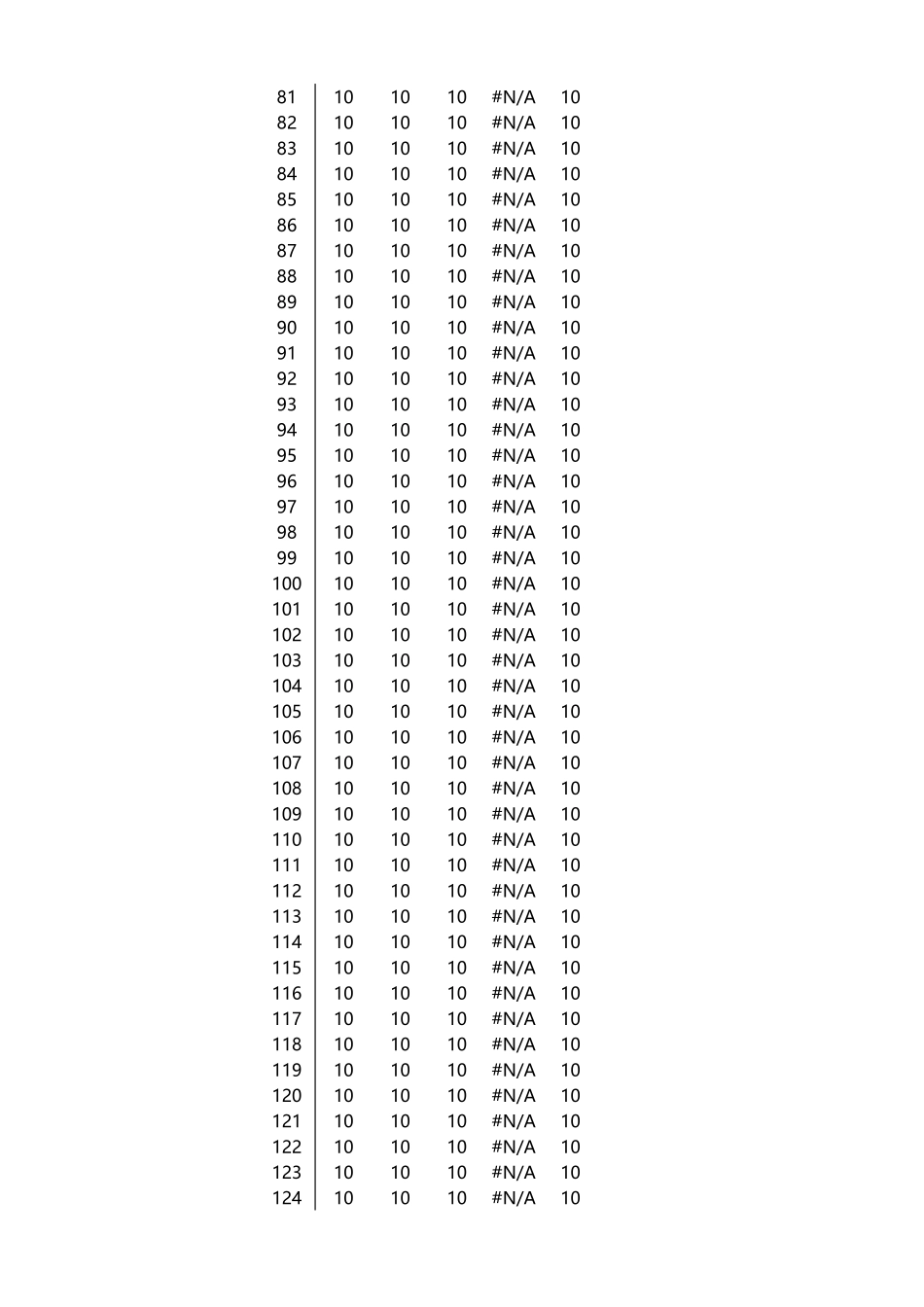 8-雷达百分比图表.xlsx_第3页