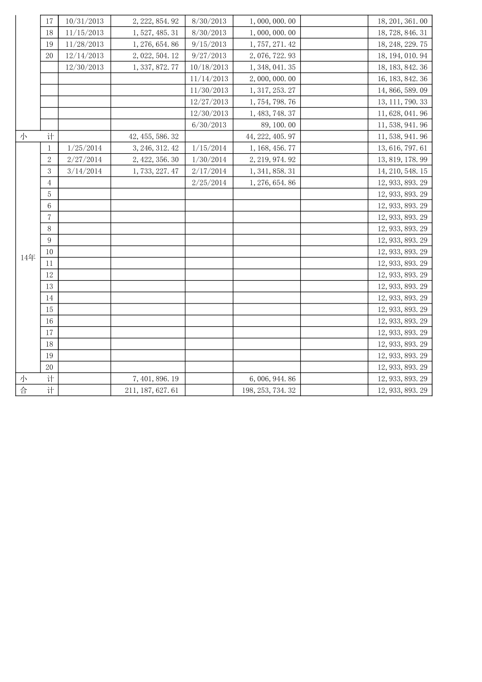 41-出库不良返品.xlsx_第3页