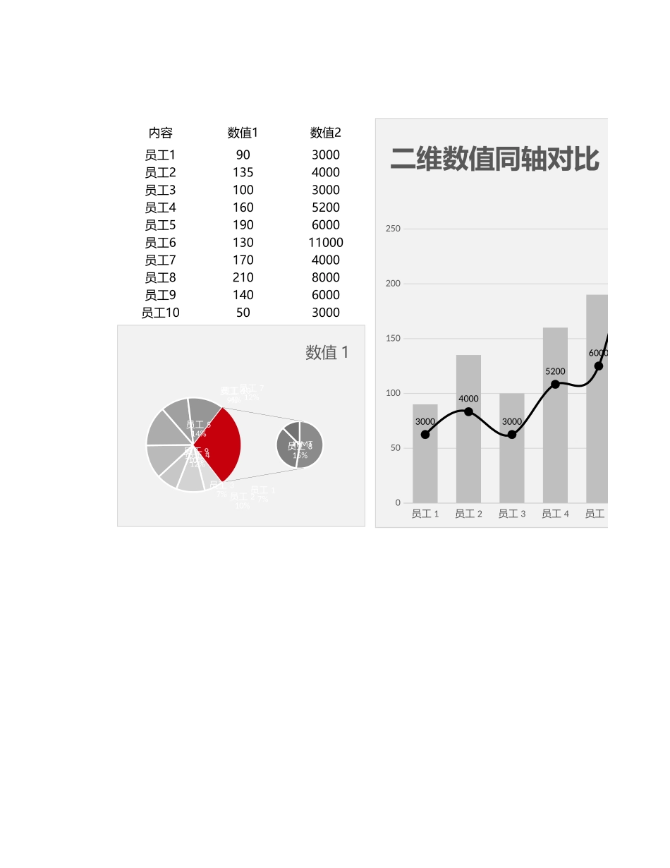 18-图表模板-组合图-折线柱形图.xlsx_第1页