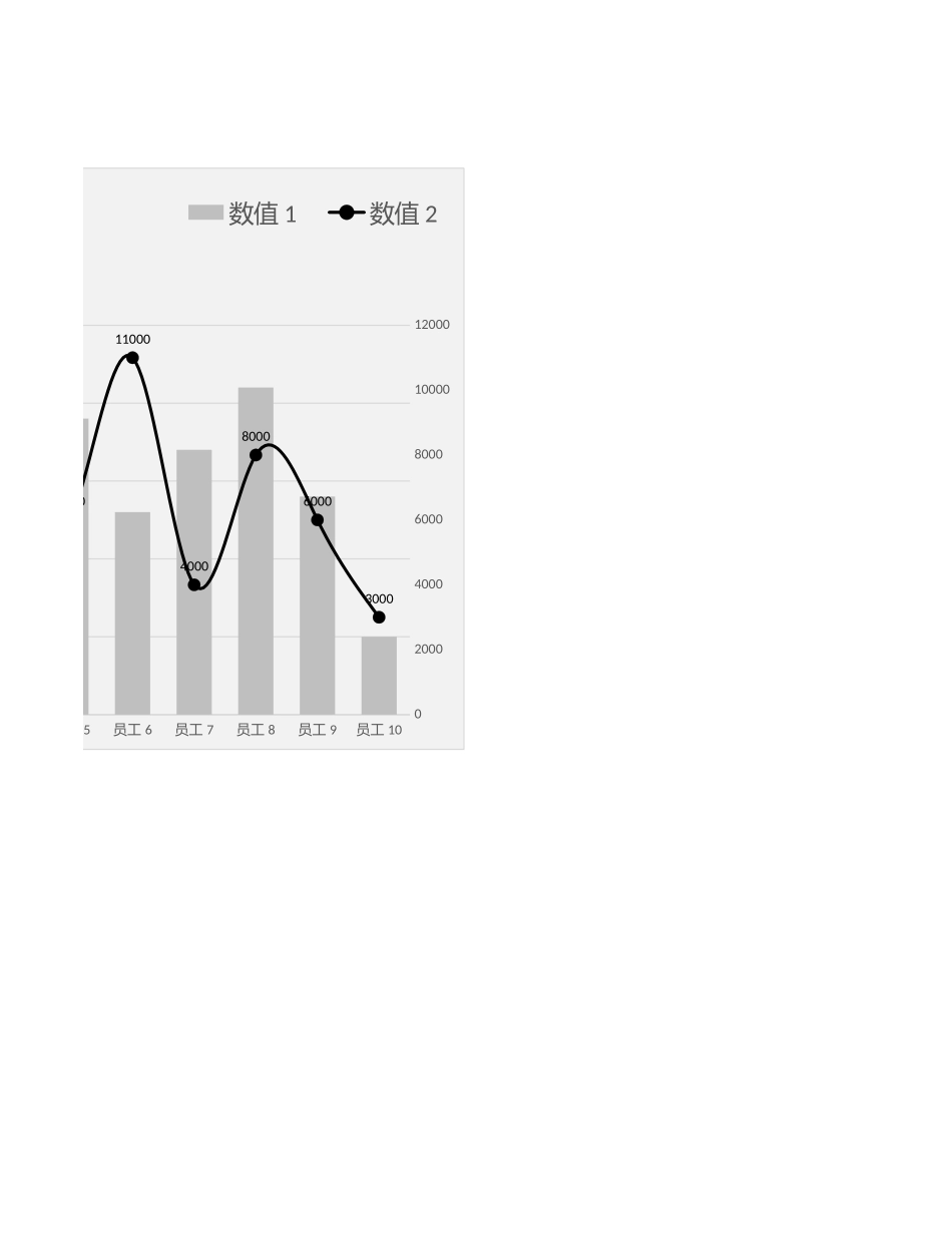 18-图表模板-组合图-折线柱形图.xlsx_第2页