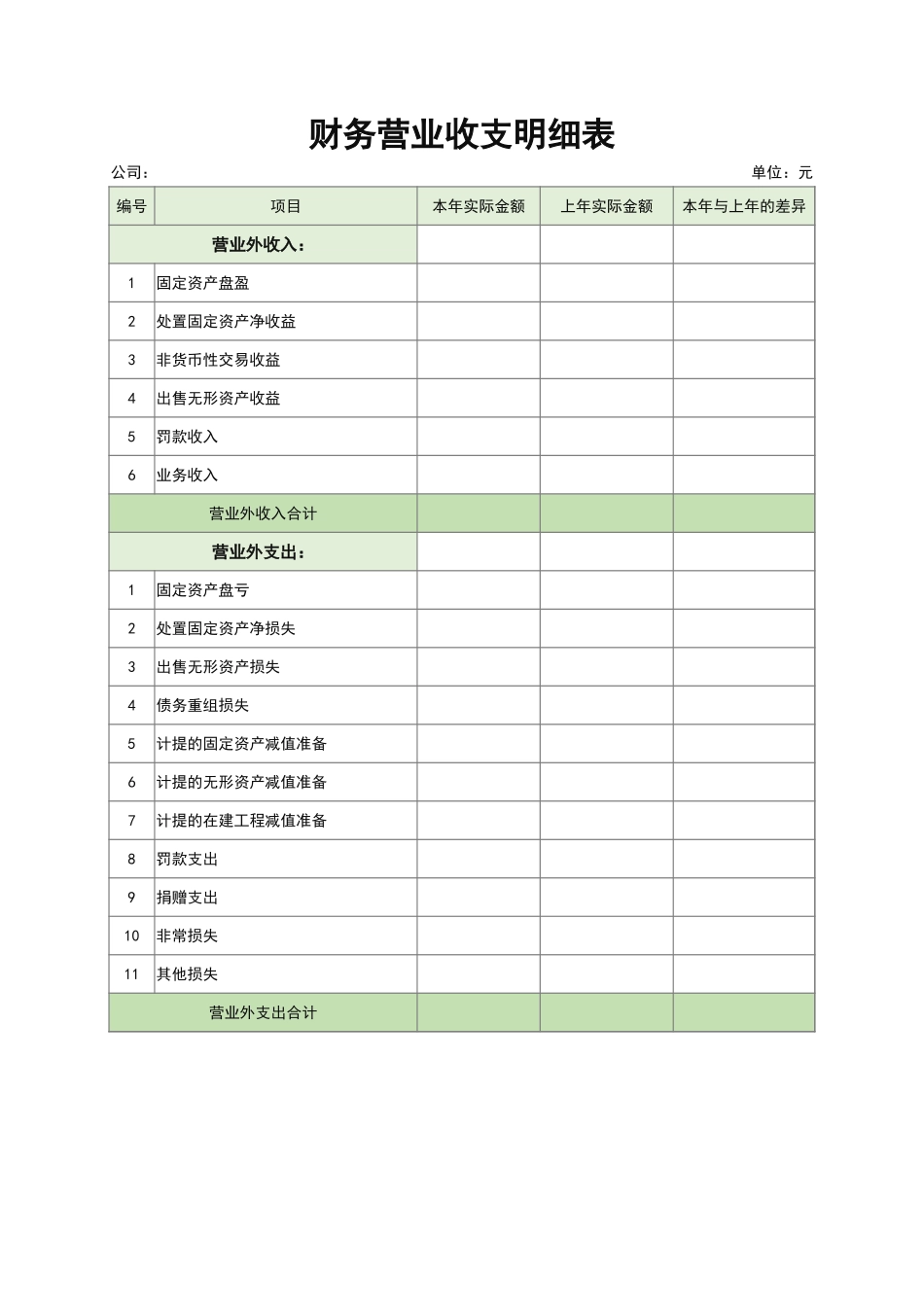 营业收支明细表.xlsx_第1页