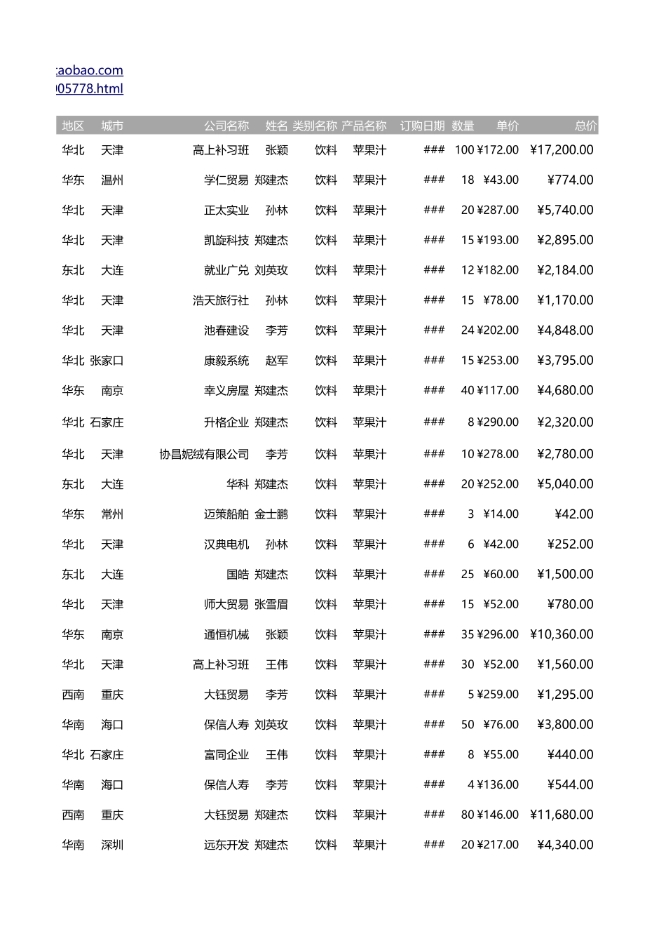 16-多维度动态图表.xlsx_第1页