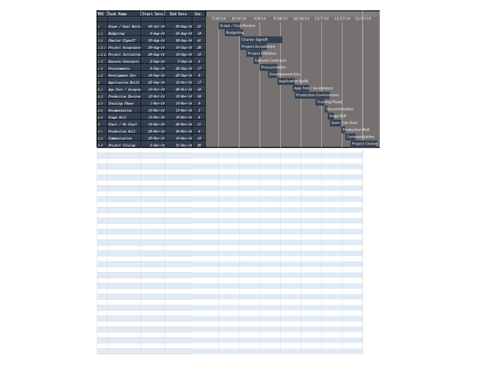 Excel-Gantt-Chart.xlsx_第1页