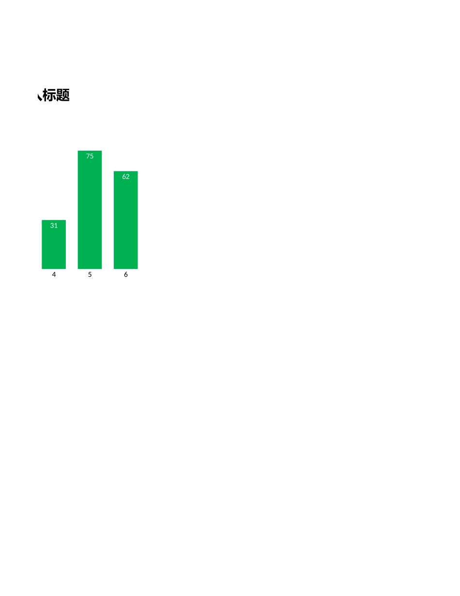 33-数据有效性动态图表.xlsx_第2页