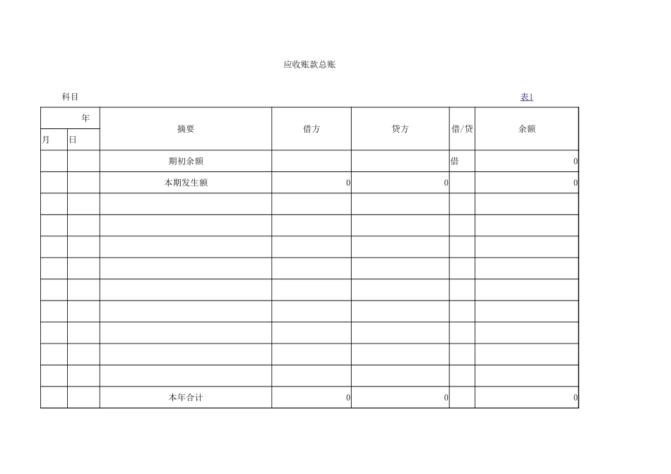 应收应付账款明细表.xlsx_第2页