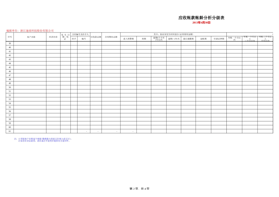 应收账款账龄分析表.xls_第2页