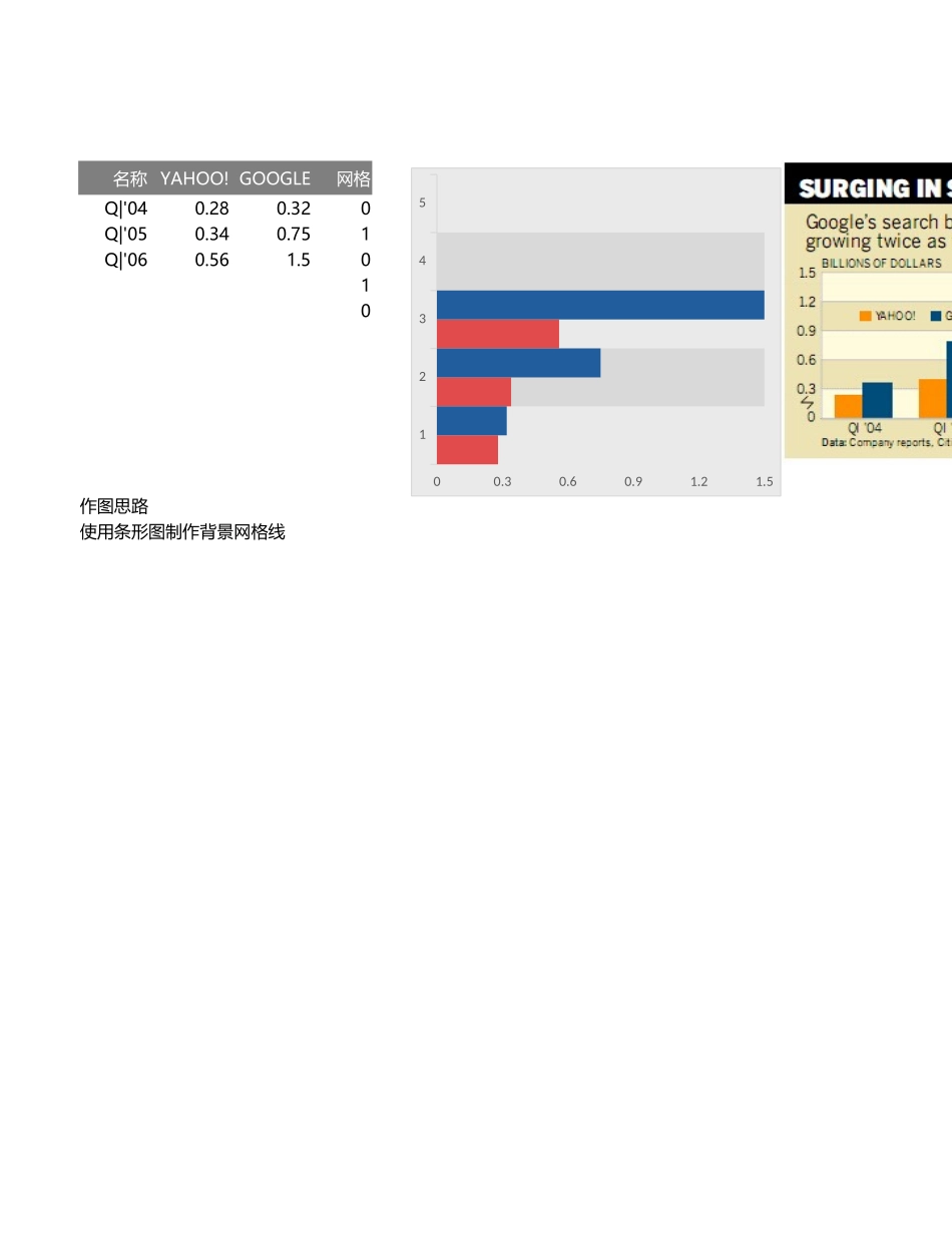 39-填充背景的柱形图.xlsx_第1页